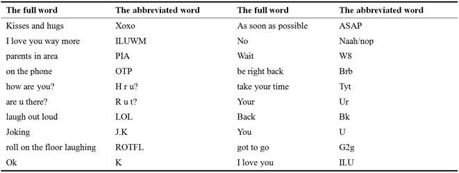 g2g, brb, and what the loss of early MSN language means